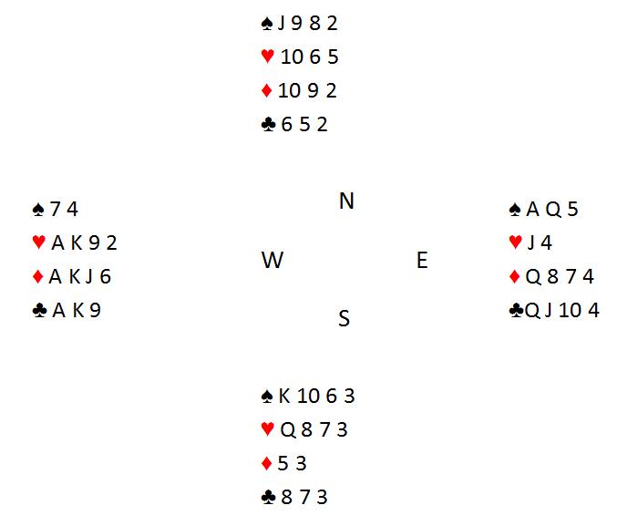 Learn Bridge Online